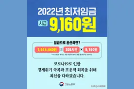 中韩两国生活水平差距有多大？对比了解韩国的真实生活水平图片