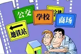 山东济南：冲着轻轨、医院买了房，结果竟是“虚假宣传” 法院：按总房款1.5%赔偿！图片