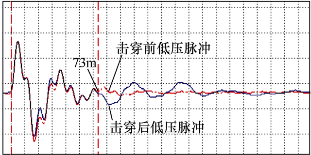 10千伏高压电缆型号「10kv高压电缆规格及价格」