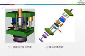 冲压成型的9道工序，注射模具的设计，从这45张PPT开始学习模具图片