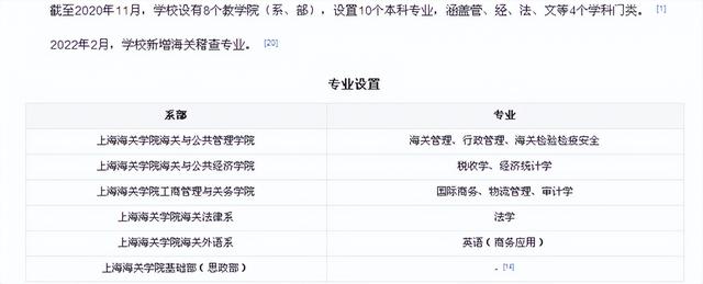 211/双一流的分数进了上海电力大学，是对是错？