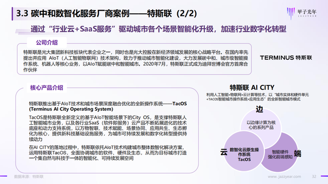 2022̼кġǻʵ