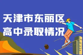 2024年天津东丽区高中全介绍及录取情况分析！图片