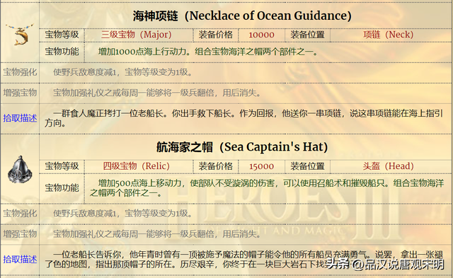 英雄无敌3十三件神器：天使联盟能坐上组合宝物的头把交椅么？