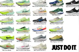 NIKE跑鞋矩阵——2022年7月图片