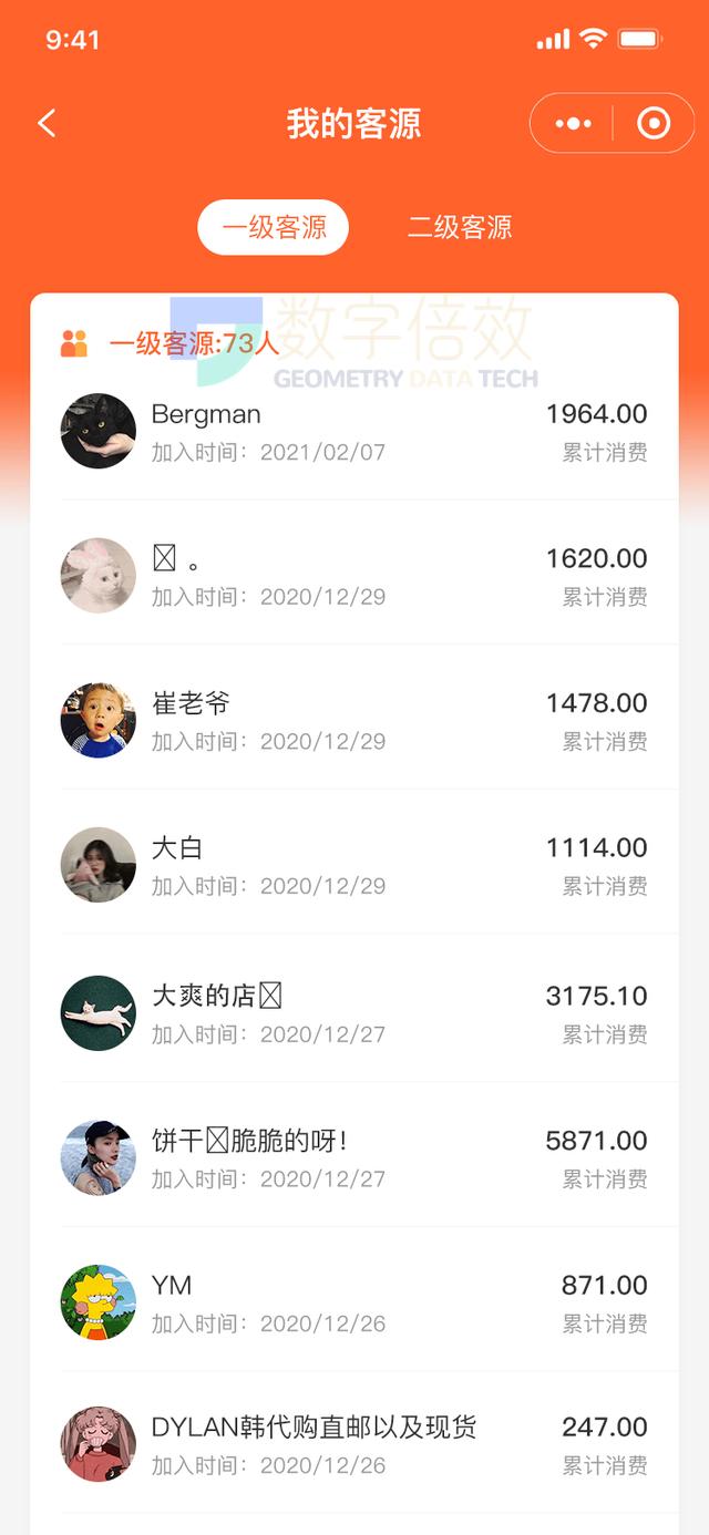 什么是三三裂变分销?怎么做?