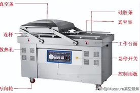 注意！真空包装食品不冷藏可能更危险图片