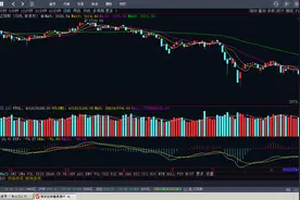 股市的熔断机制到底有用吗？图片