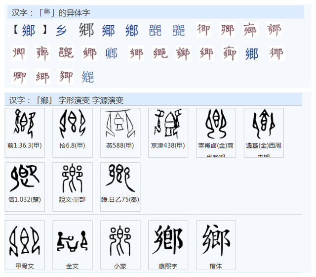 “向”，“嚮”和“曏”，有何来历，有何区别？
