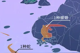 如果把你身体冷冻，100年后真的可以复活吗？图片