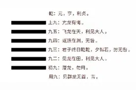 “六”，“九”这两个易经中最常出现的文字，你知道它们的含义吗图片
