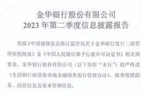董事长缺位、被罚120万元……金华银行上半年经营不好过图片