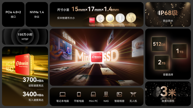 国产最小可拆卸固态硬盘：佰维Mini SSD发布，399元起