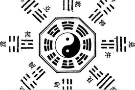 诸葛亮的八阵图你知道有多厉害么？图片