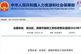 全国各省市月最低工资标准图片