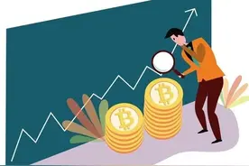 股票的四个最佳买点图片