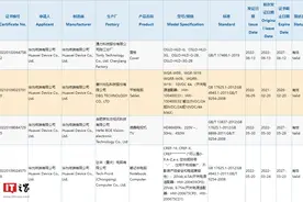 华为 MatePad Pro 12.6 2022 款通过 3C 认证入网，支持 40W快充图片