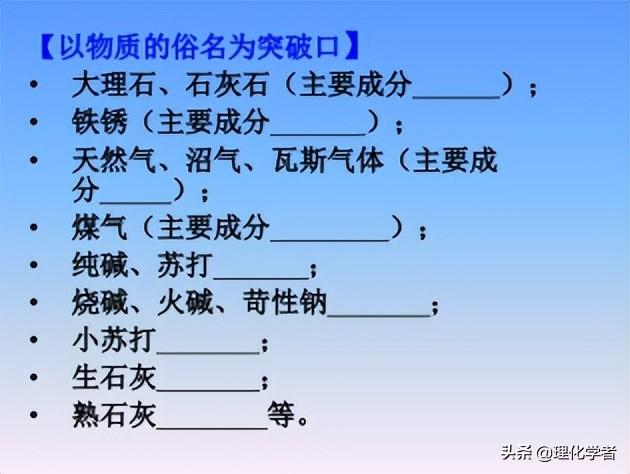 初中化学方程式及其相关知识点总结和推断题解题方法及技巧