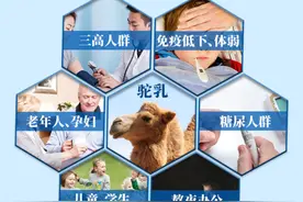骆驼奶真的那么好么-为什么很多年轻人都在选择？图片