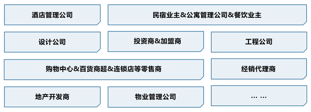 精准锁定卫浴工程采购/2024年上海国际酒店工程博览会插图19