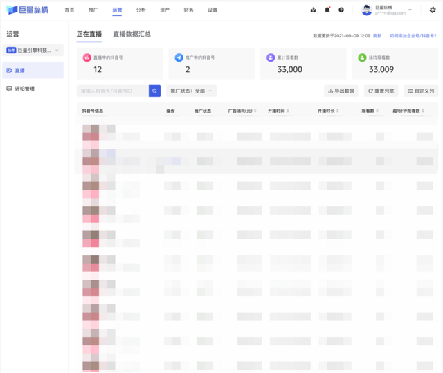 帮助15万+企业纵横抖音经营的“神器”,到底有多香?