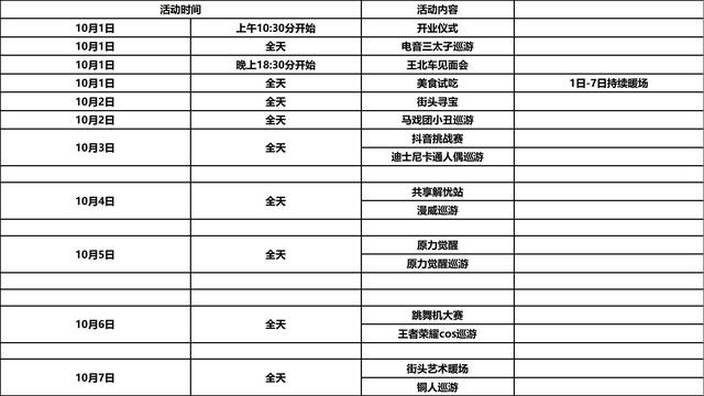 ��ҵ�ز���ҵ��������ҵ�ֿ��ּ�����ڿ������߻�����