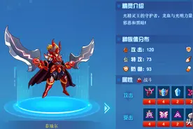 赛尔号：守护斯嘉丽的唯一真男人！龙血狂战泰瑞尔才是光妹真爱图片