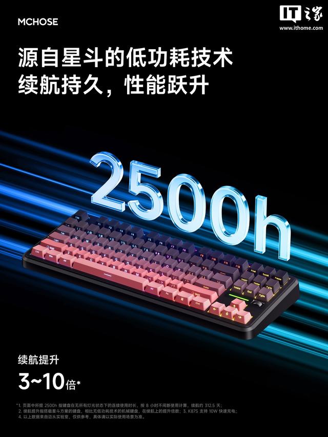 254元起迈从K87S“电竞级客制化”三模机械键盘首销