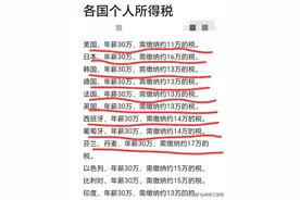 各国年薪30万，个人所得税缴纳情况，收藏看看，你认为多吗？图片