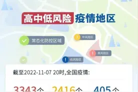 最新！河南疫情中高风险区名单图片