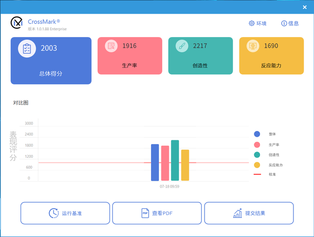 雷神 ZERO 2023 游戏本评测：生产力游戏兼备，开学购机推荐
