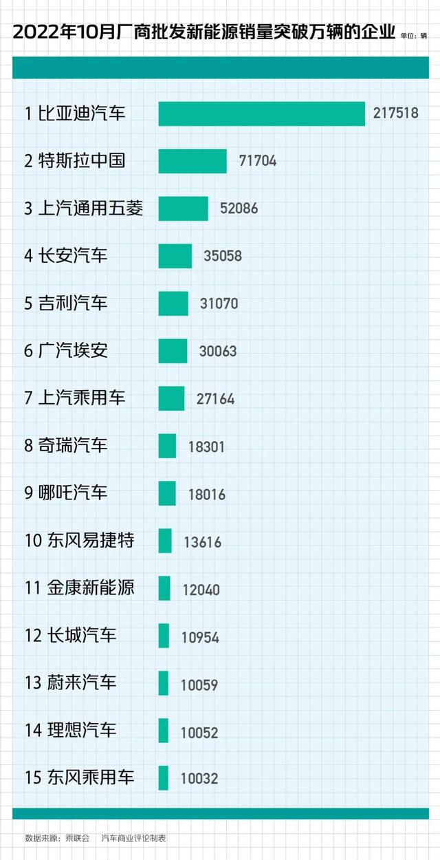 行业分析:合资车企进退两难