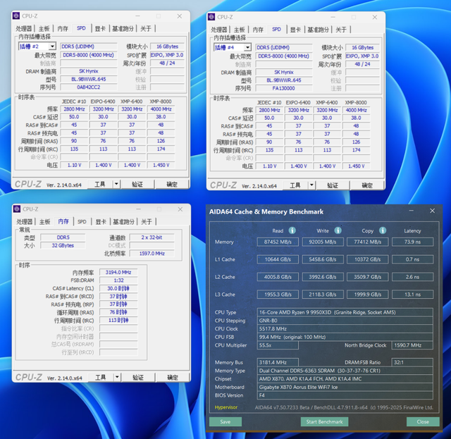 鲁大师跑分440W的顶配整机配置：预算3.8W的9950X3D+5090D装机