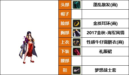 DNF格斗家丹青新配方，韩服热门时装推荐