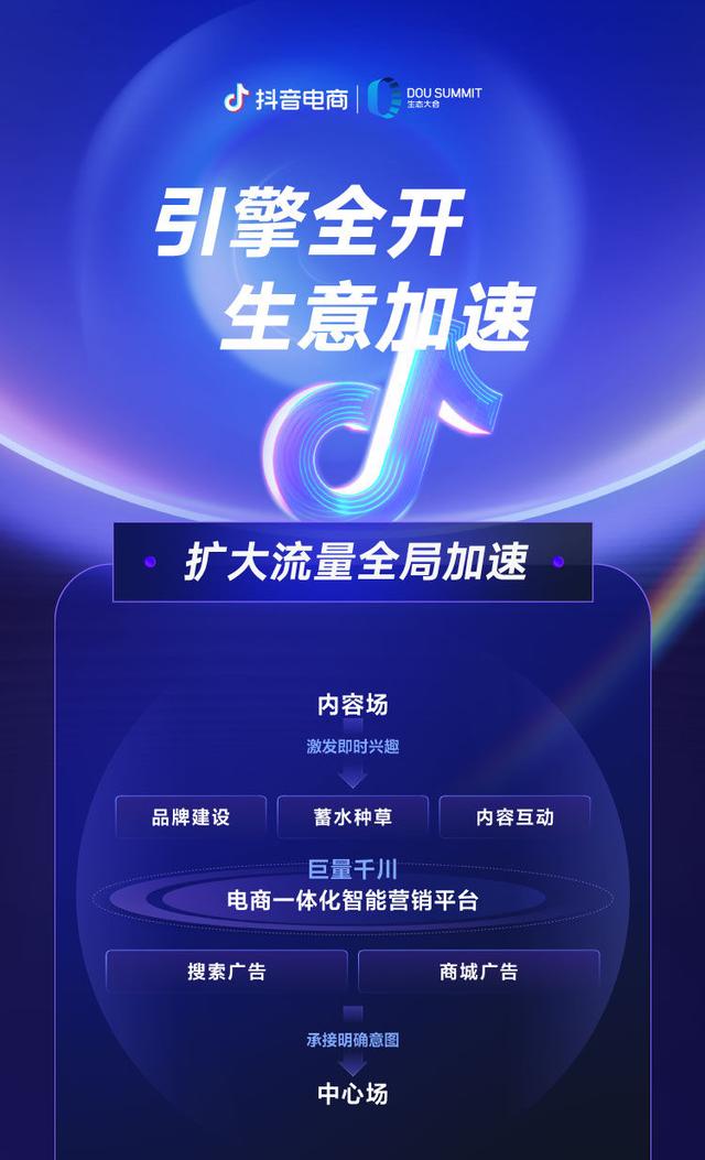 һͼ����2022����������̬���������桰ȫ����Ӫ��������