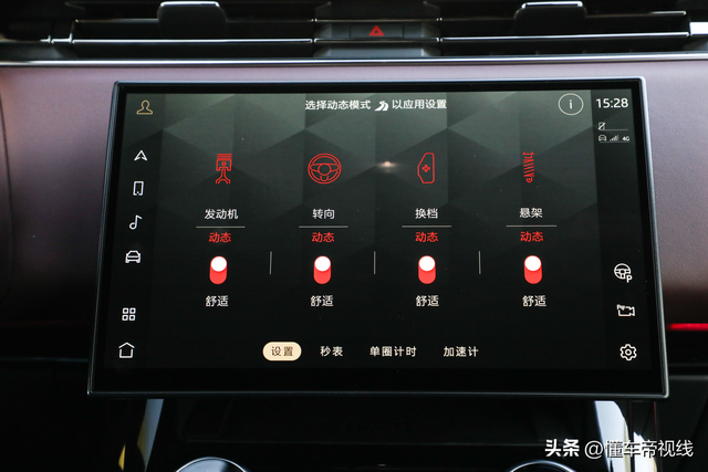 新车｜百万级SUV还能怎样平衡动感和舒适？试驾全新揽胜运动版