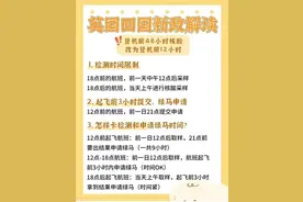 英国回国新政策解答图片