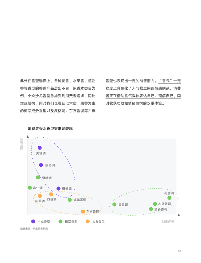 2022��618����������������ƣ�������������������ƣ�