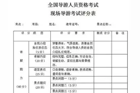 导游证报考条件和费用是多少图片