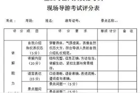 导游证报考条件和费用是多少图片