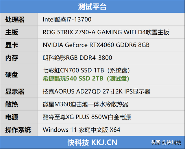 ����1.5GB/s��ϣ�ݿ���540 2TB���⣺PCIe 5.0 SSD����Զ��ֹ�ڴ�