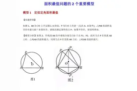 这两个面积最值问题的解题思路与技巧你知道吗？图片