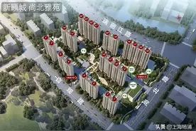 杨浦将启动第十批（2022年）共有产权保障住房看房选房工作图片