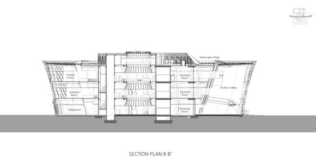 机械展展台设计图
