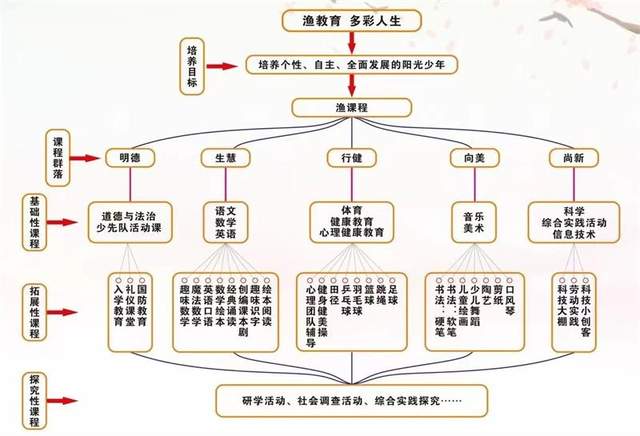 四川省民生研究会新媒体中心-官网