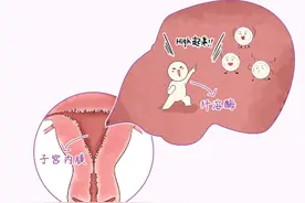 女生来姨妈坚决不能做的事情，究竟有哪些？图片