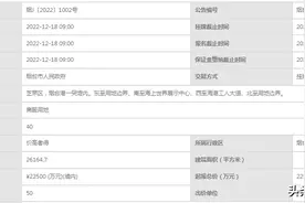 时隔两年烟台海上世界再供地！2亿起拍，打造央企总部图片