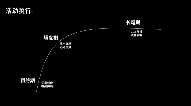 �������һ�����ϻ���μ���5��Ҫ������