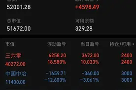 从5W到50W，记录我的10倍成长之路 第二周复盘图片