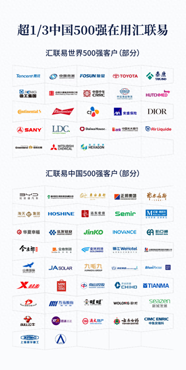 发票逾期未报销，虚受发票的企业责任人是谁 配图07
